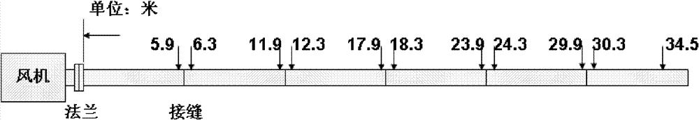 Method and device for testing frictional drag coefficient of inner wall of pipeline