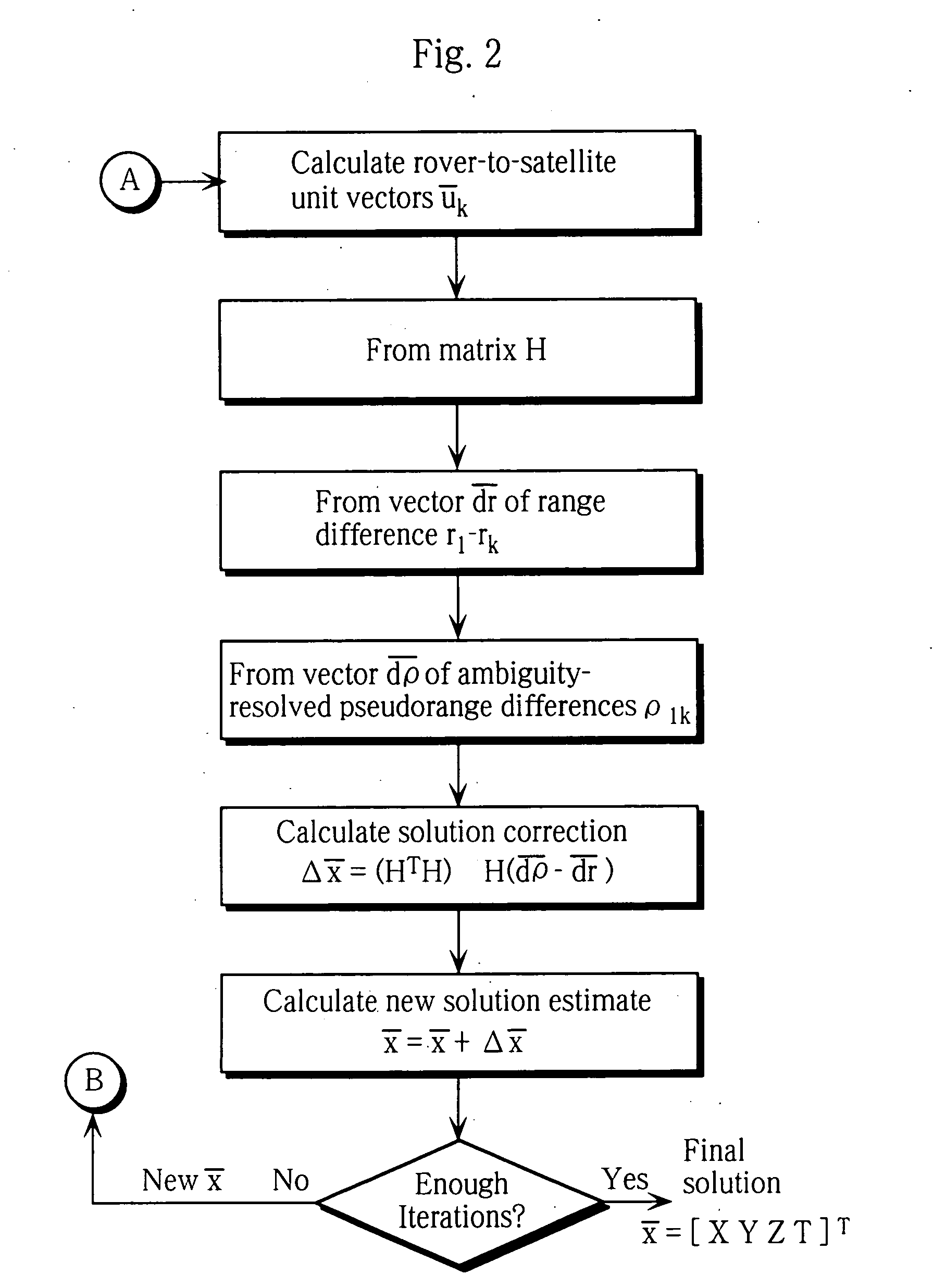Process for accurate location determination in GPS positioning system
