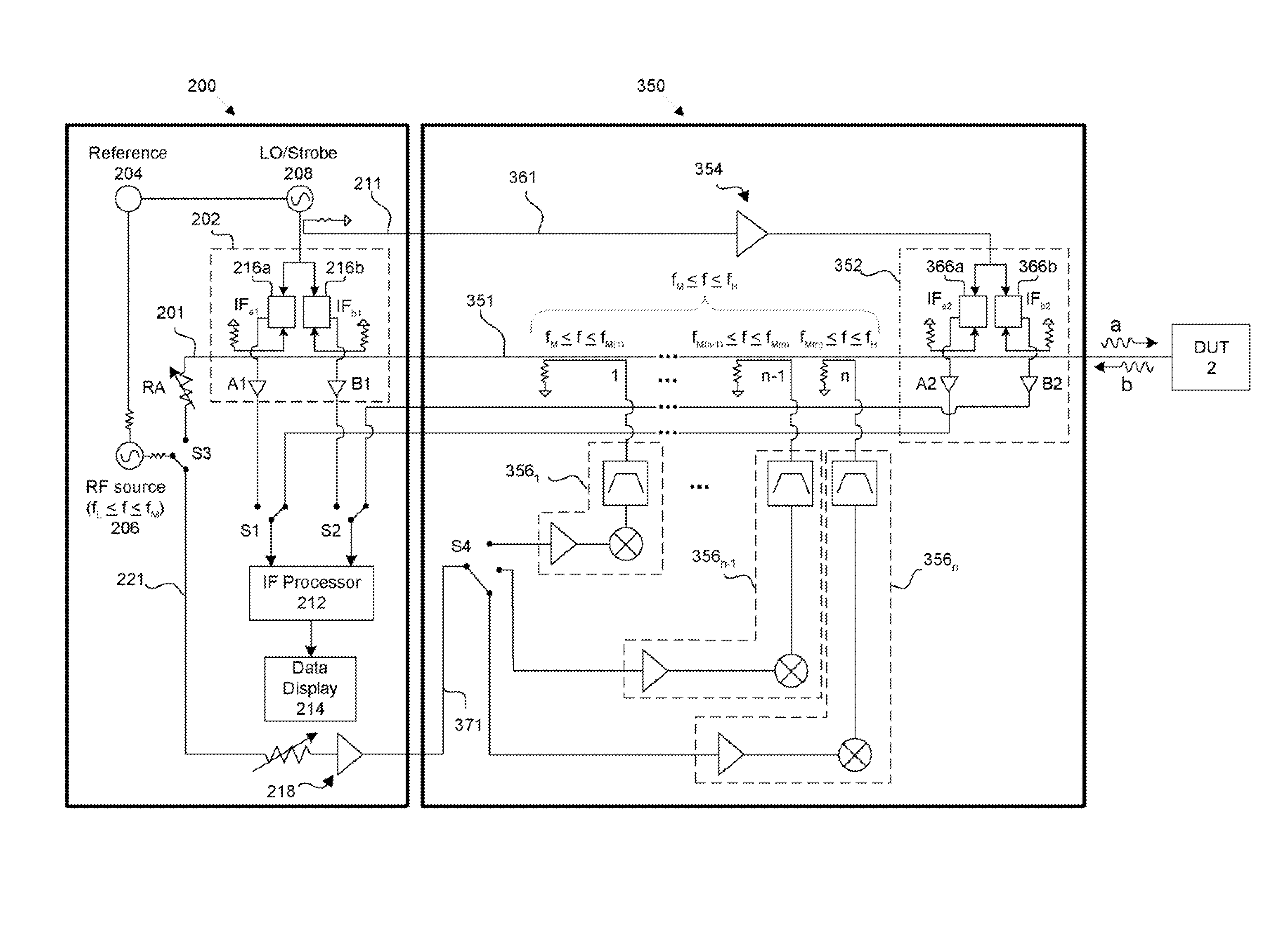 Vector network analyzer having multiplexed reflectometers for improved directivity