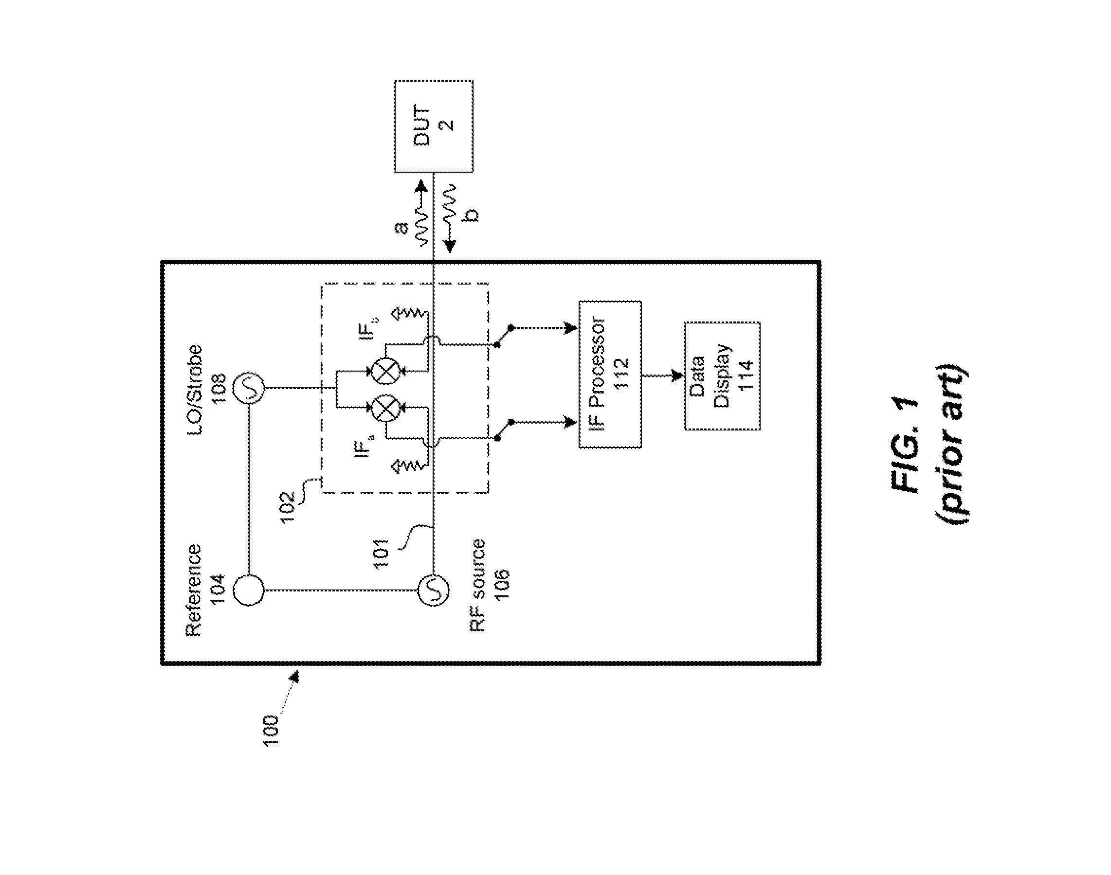 Vector network analyzer having multiplexed reflectometers for improved directivity