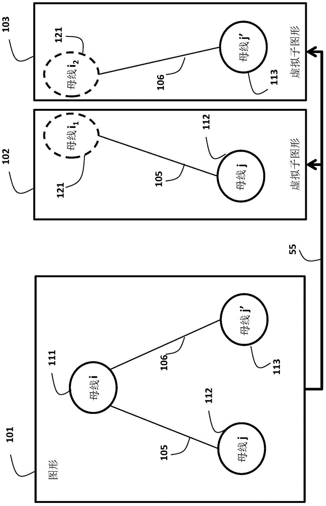 Method For Estimating Optimal Power Flows In Power Grids Using Consensus-based Distributed Processing