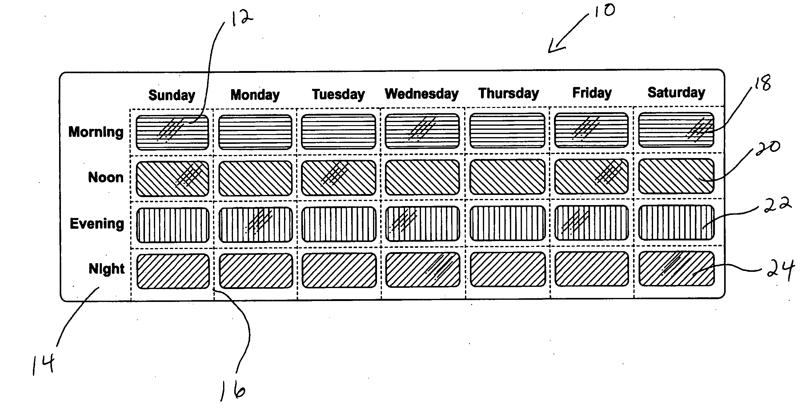 Drug administration kit