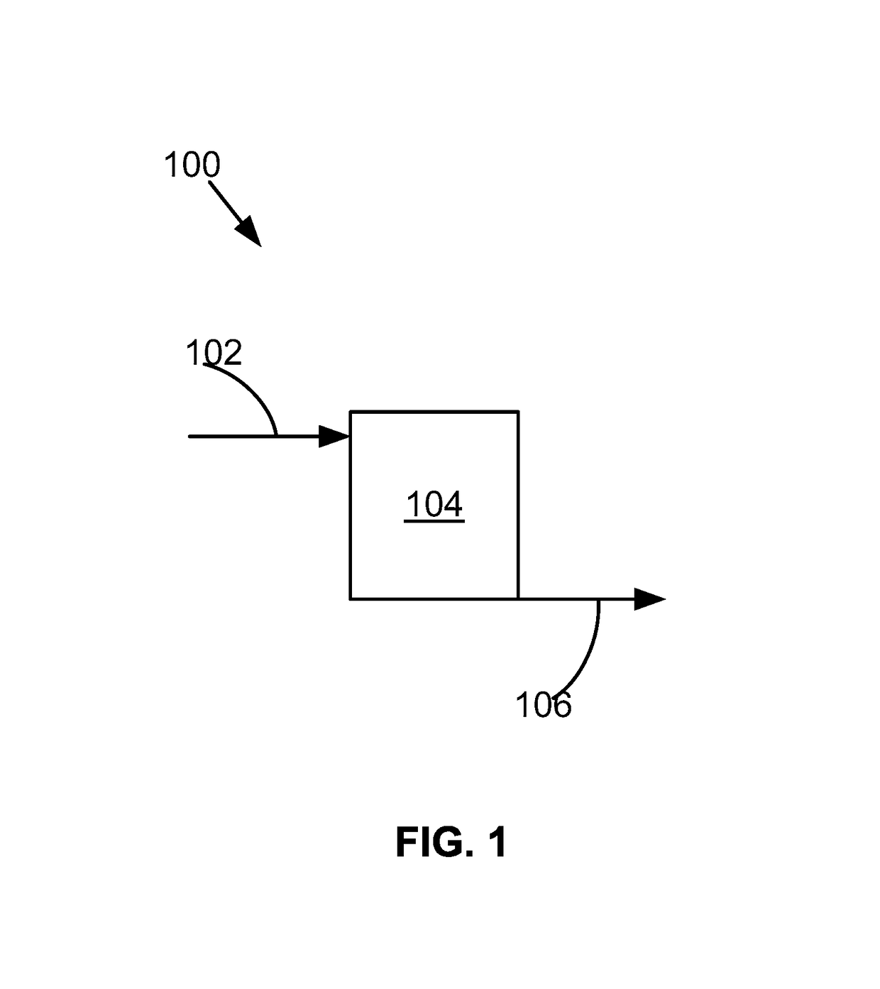 Methods for regeneration of an organosilica media