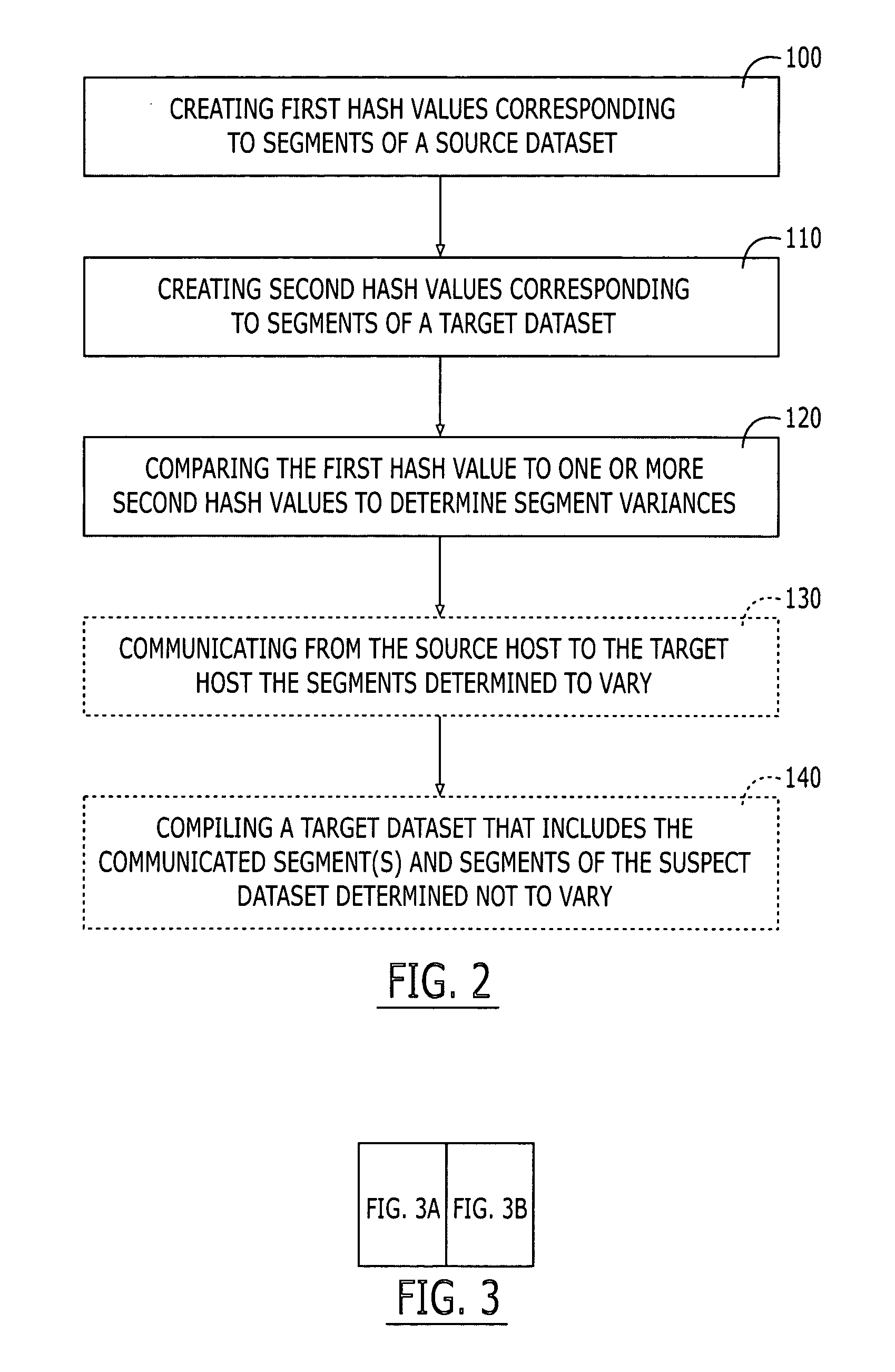 Systems and methods for expedited data transfer in a communication system using hash segmentation