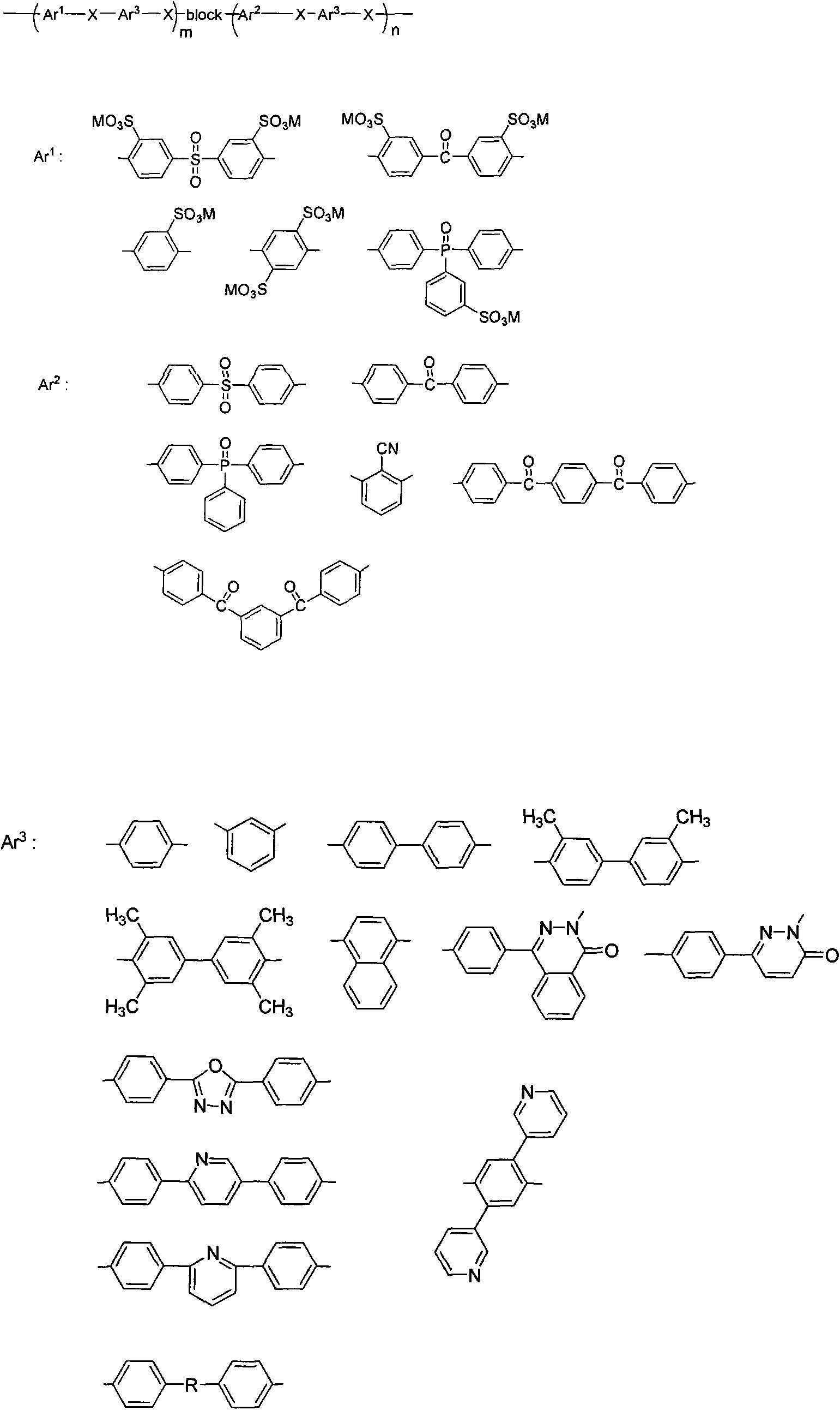 Efficient preparation method of block sulfonated aromatic poly (thio) ether