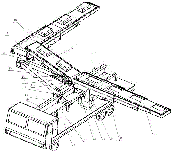 Multifunctional Conveyor