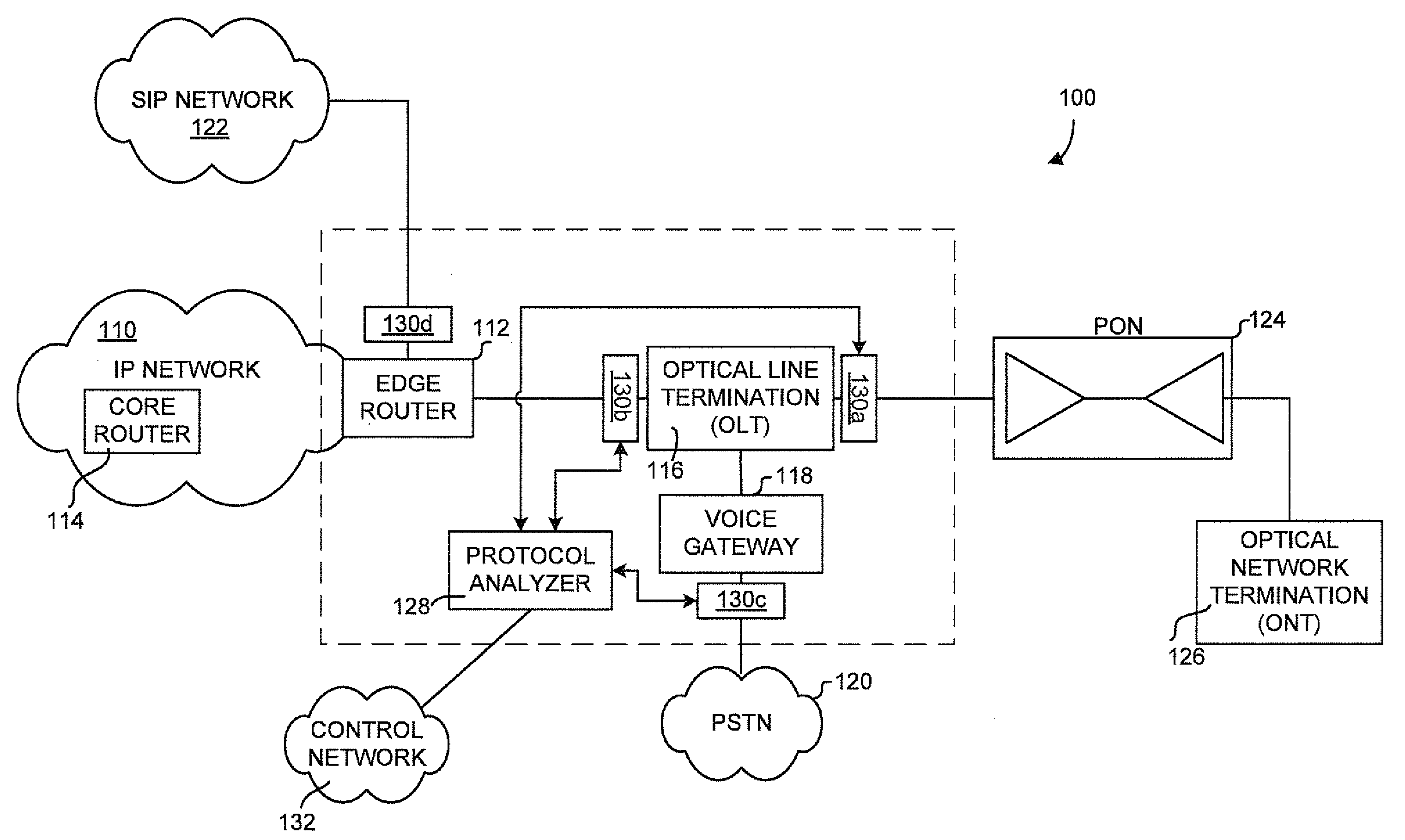 Multi-interface protocol analysis system
