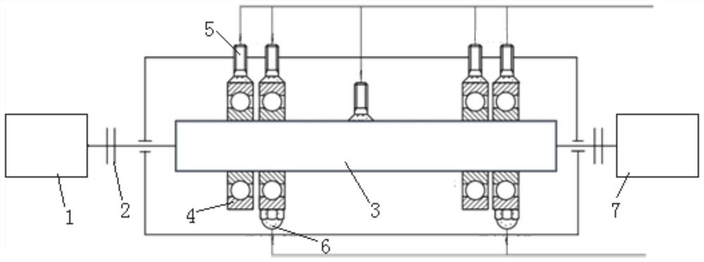 A bearing fault prediction system and method based on multi-source information fusion