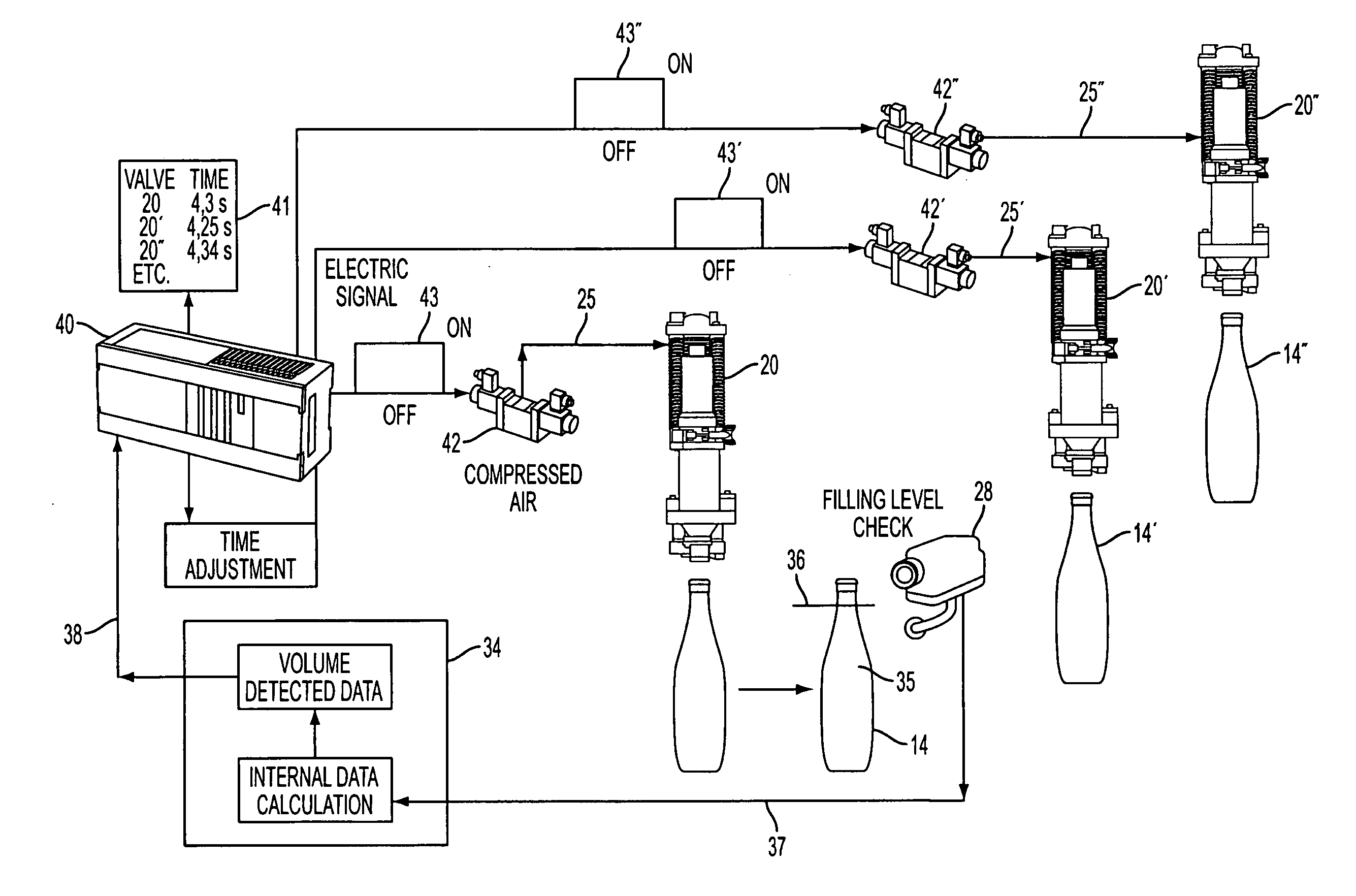 Bottle filling machine with sensor and method thereof