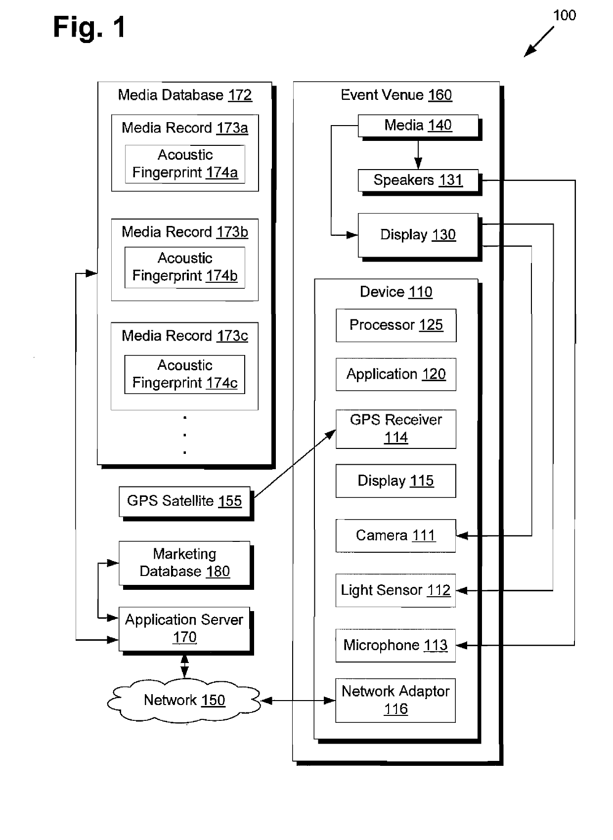 System and method for event context-based commerce options