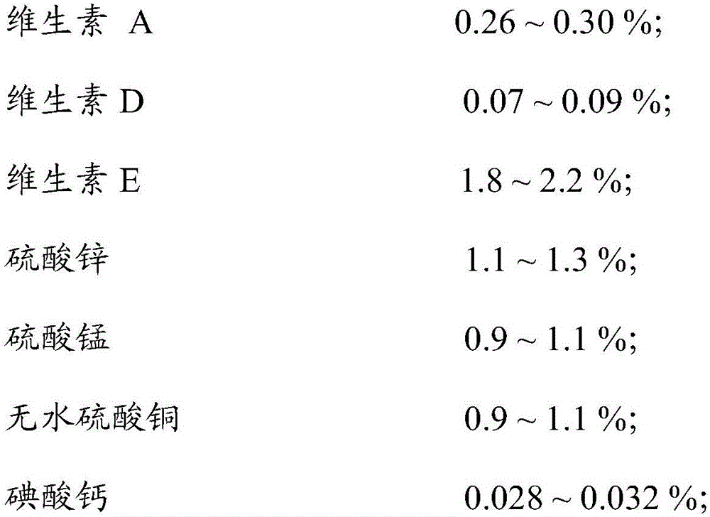 Whole mixed daily grain granule feed and preparation method and use thereof
