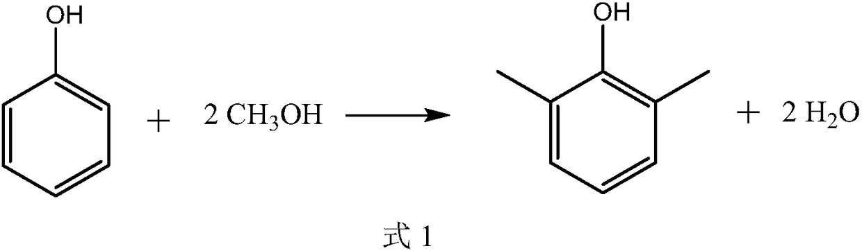 Modified cerium-silicon catalyst, preparation method thereof, and application in 2,6-xylenol synthesis