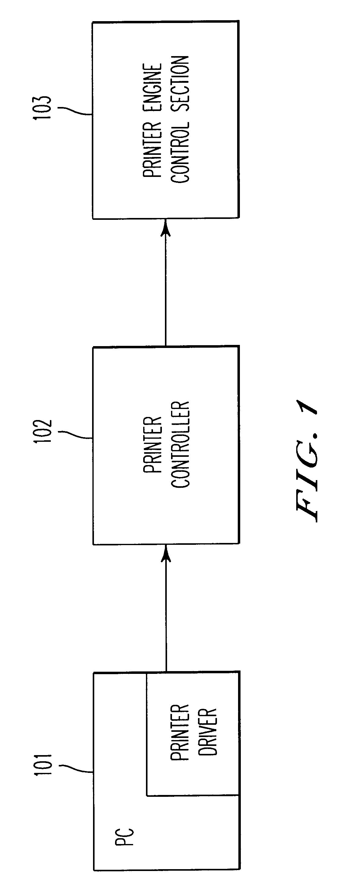 Color image forming apparatus with position compensation