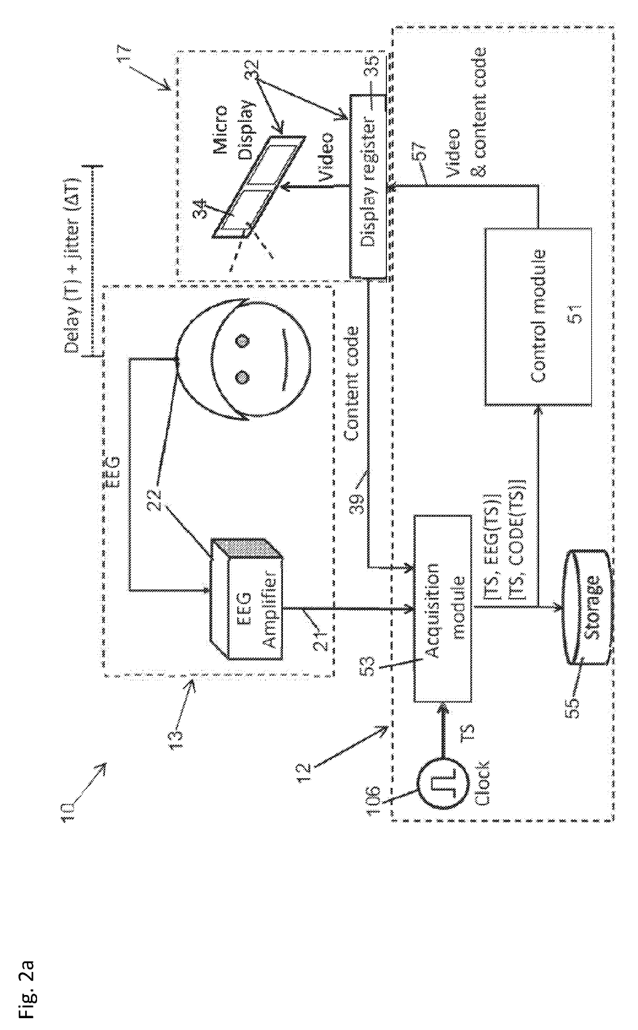 System and method for synchronized neural marketing in a virtual environment