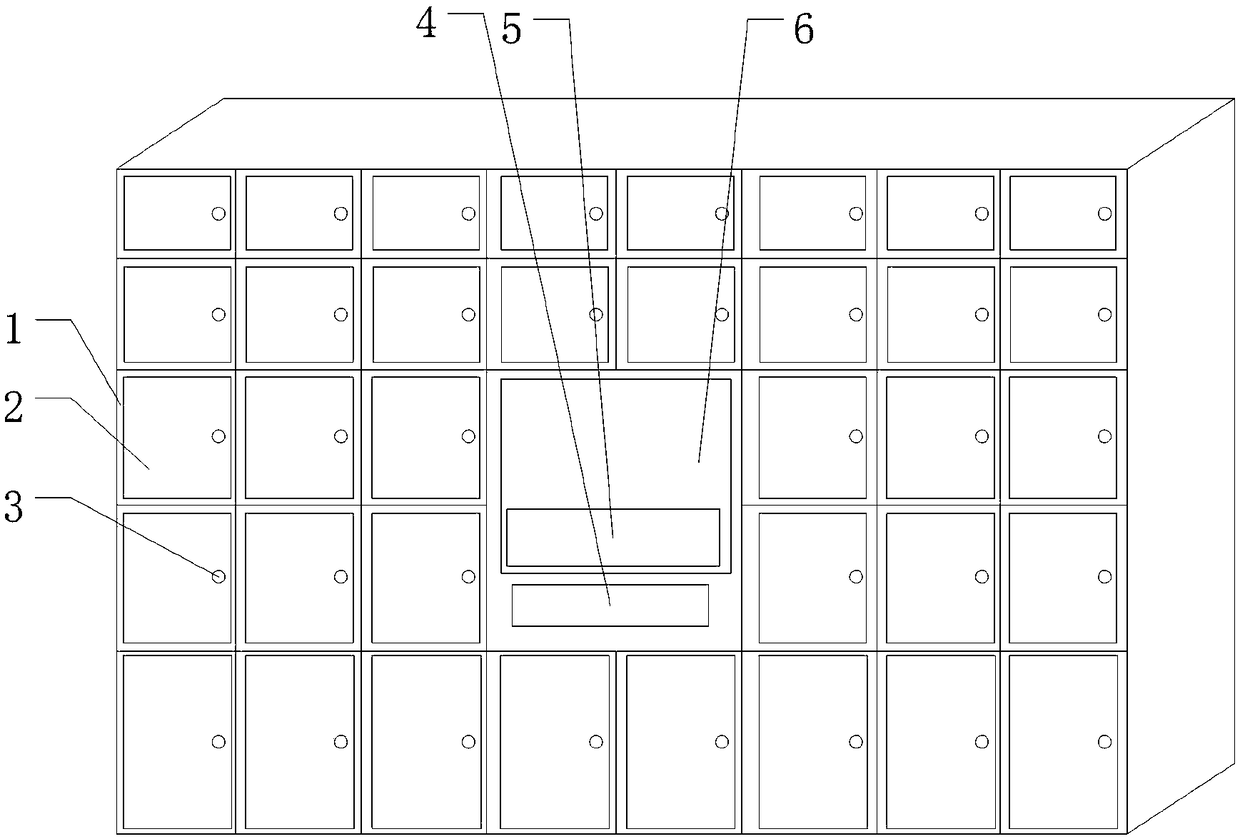 Multifunctional bus system based on traffic network big data and application method thereof