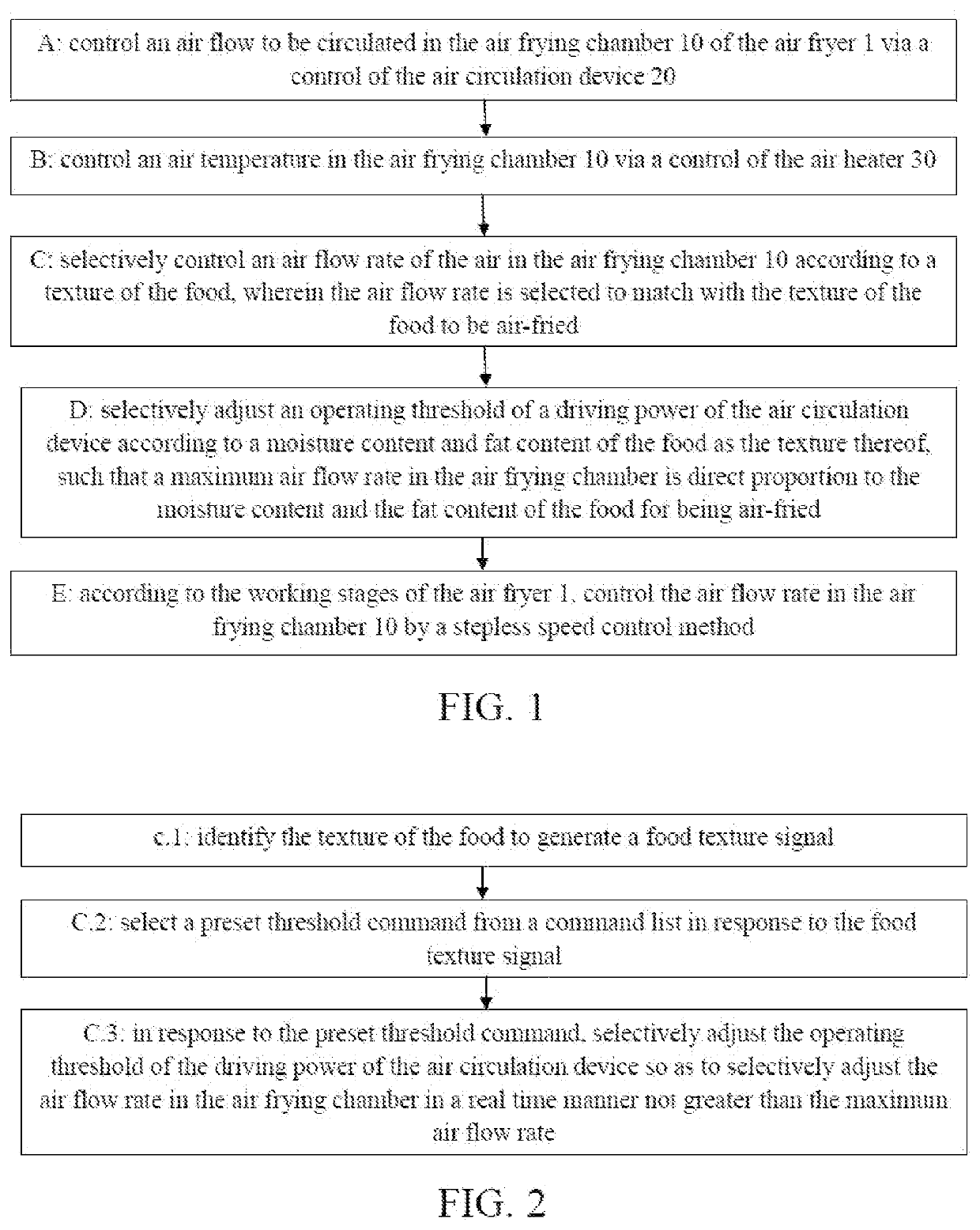 Air Fryer and Control Method and Stepless Speed Control Method therefor