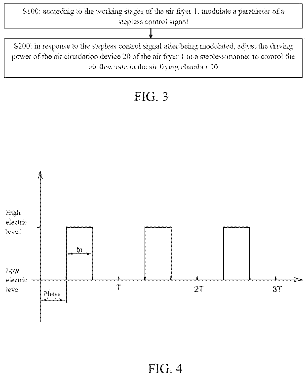 Air Fryer and Control Method and Stepless Speed Control Method therefor