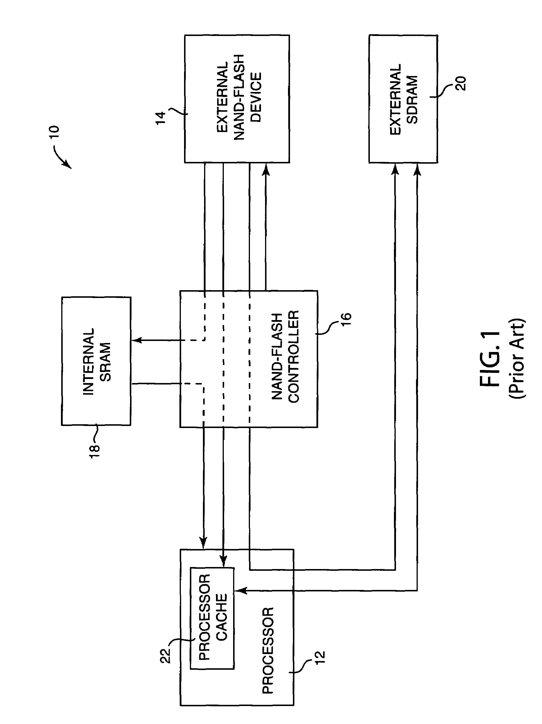Method and system for loading processor boot code from serial flash memory