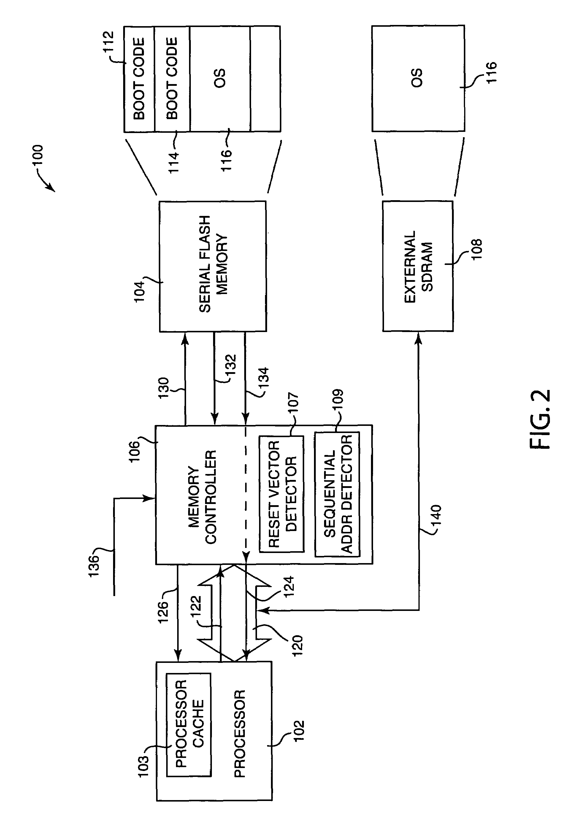 Method and system for loading processor boot code from serial flash memory