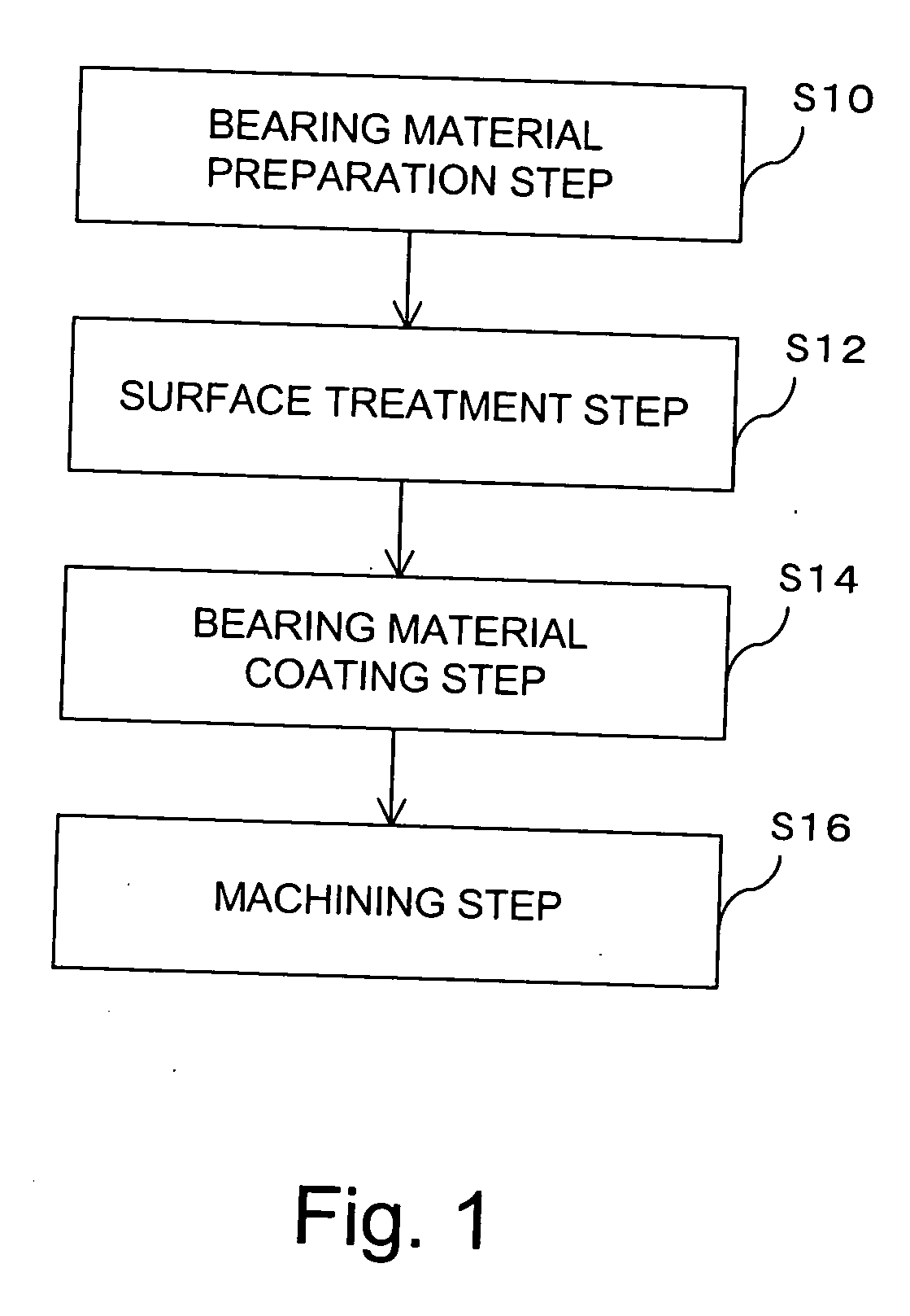 Bearing material coated slide member and method for manufacturing the same