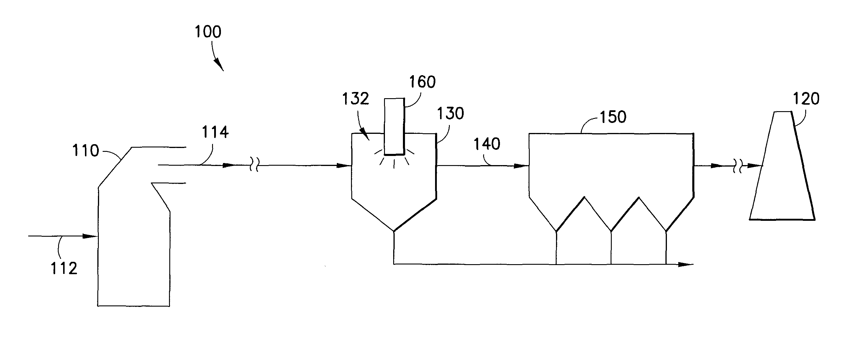 Dry flue gas desulfurization system with dual feed atomizer liquid distributor