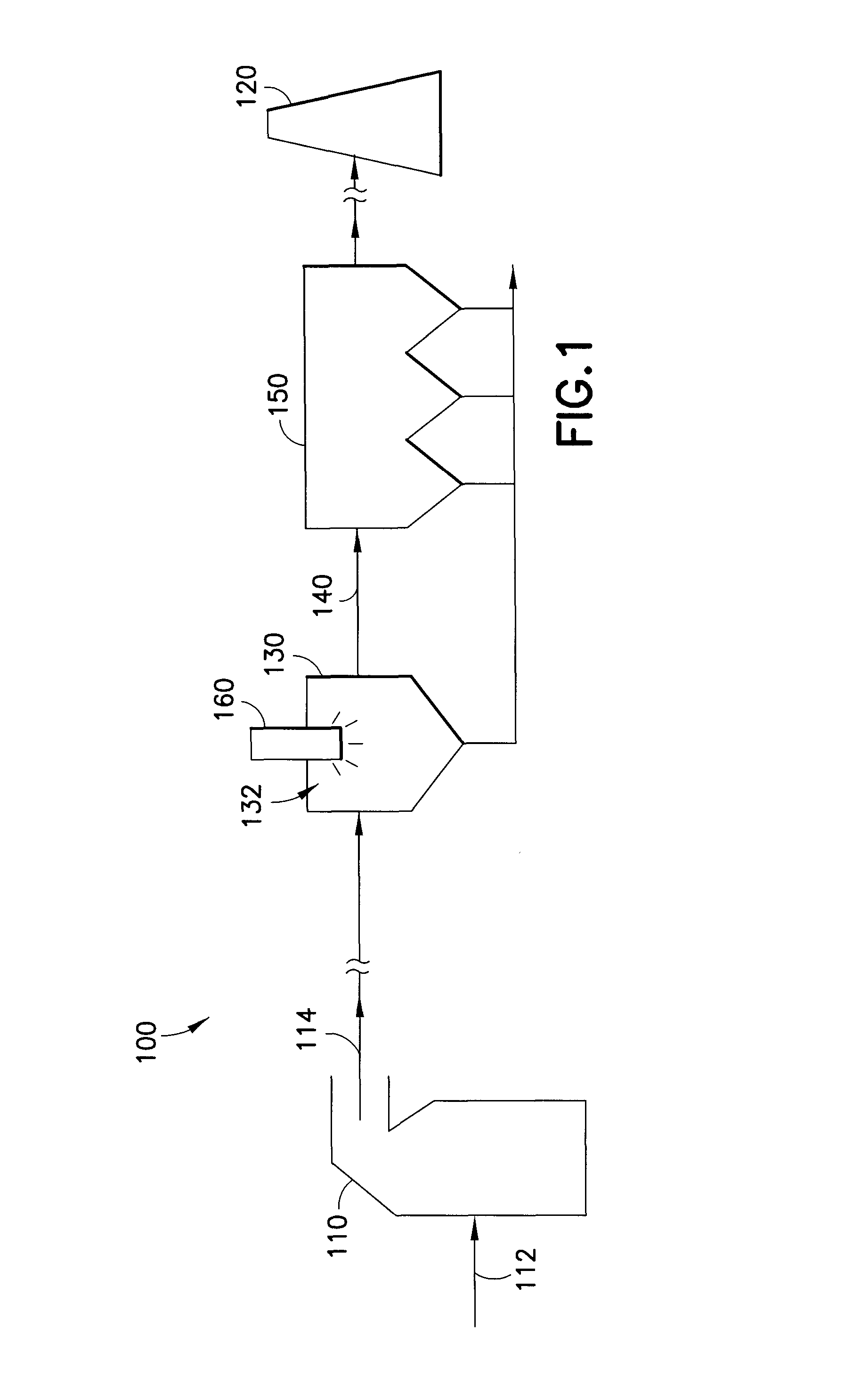 Dry flue gas desulfurization system with dual feed atomizer liquid distributor