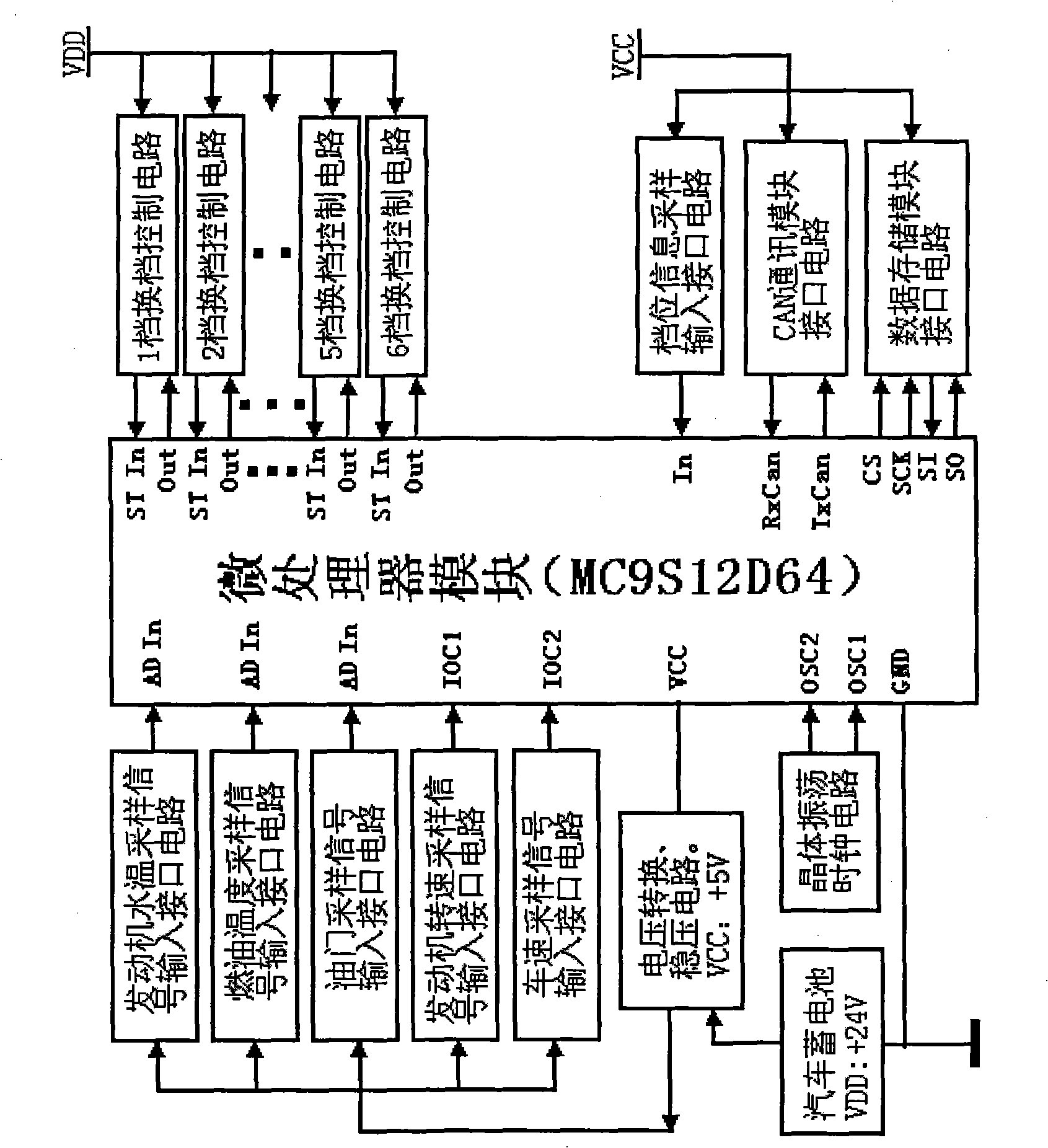 Electric control gear of automobile manual operation and automation integrated automatic speed transmission and control method thereof