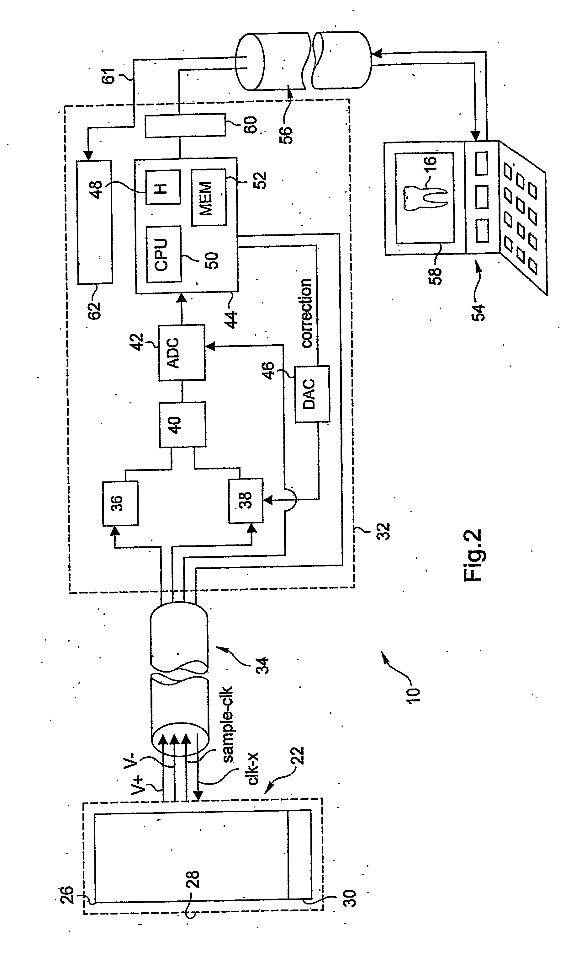 Dental Radiology Apparatus and Signal Processing Method Used Therewith