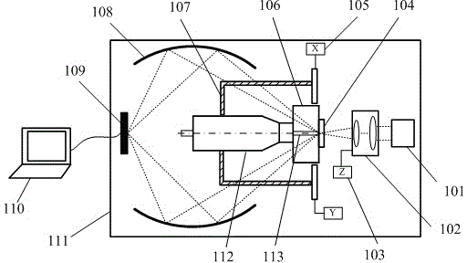 Device and method for measuring focusing constant g of self-focusing optical fiber