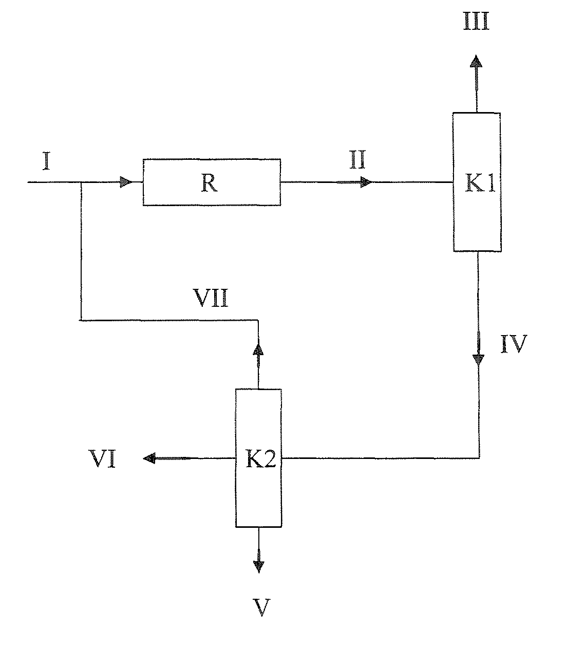 Process for the dissociation of MTBE