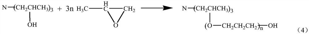 The production method of isopropanolamine