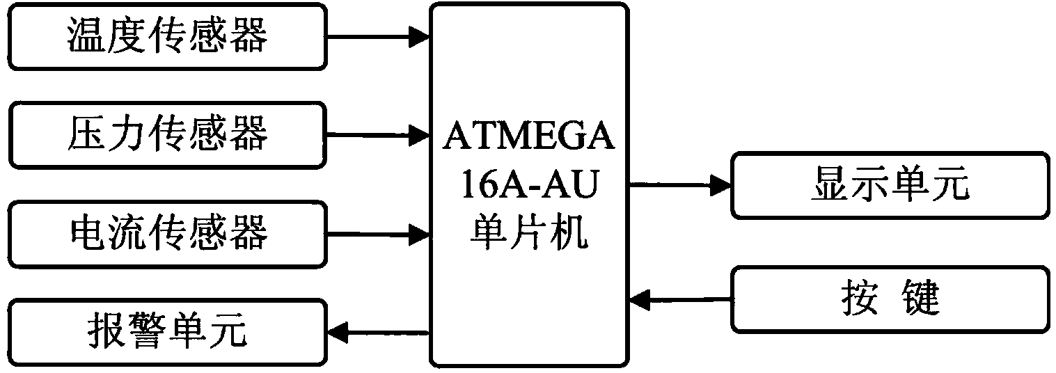 Special LED (light-emitting diode) lighting device for animal experiments