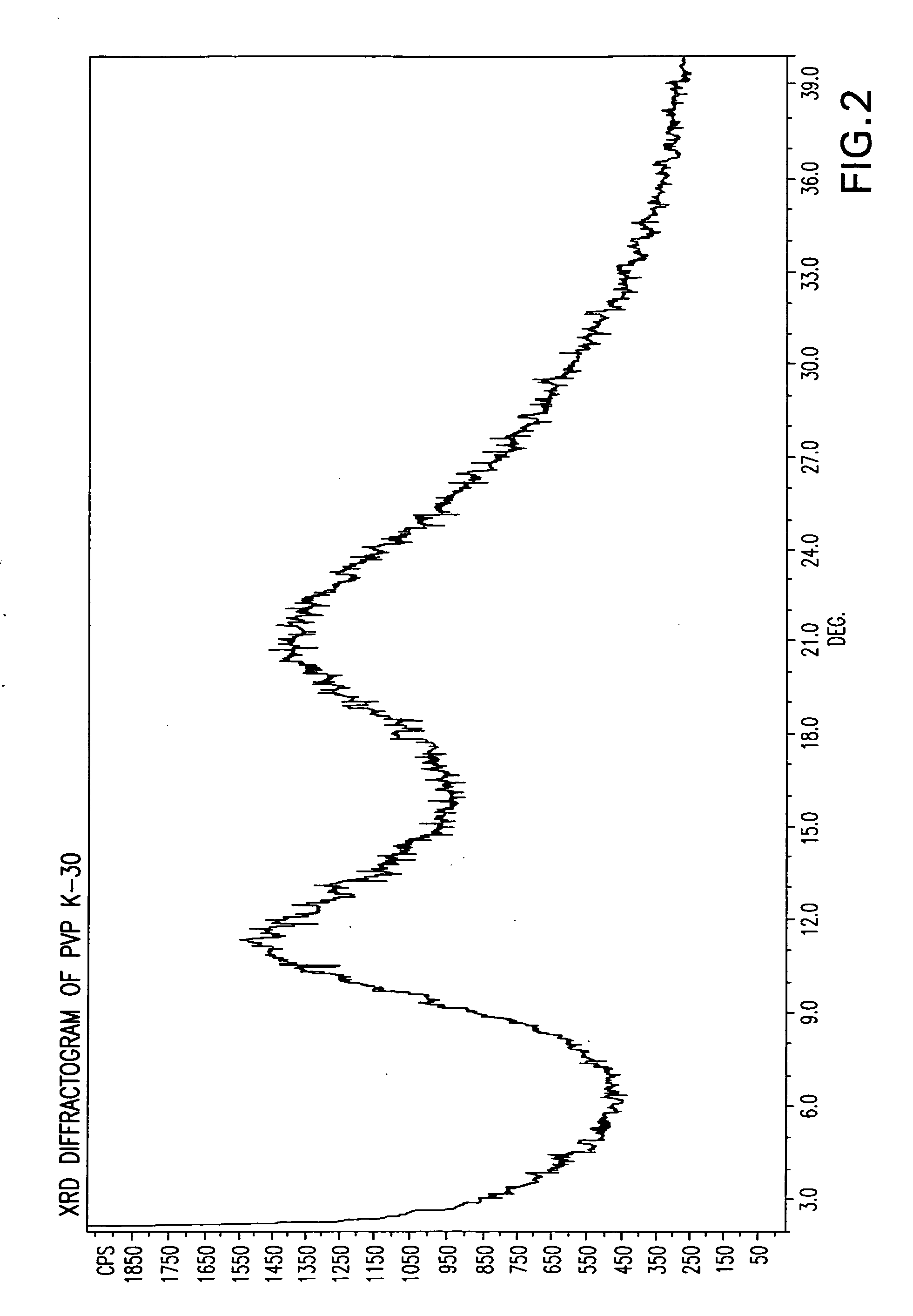 Solid composites of a calcium receptor-active compound