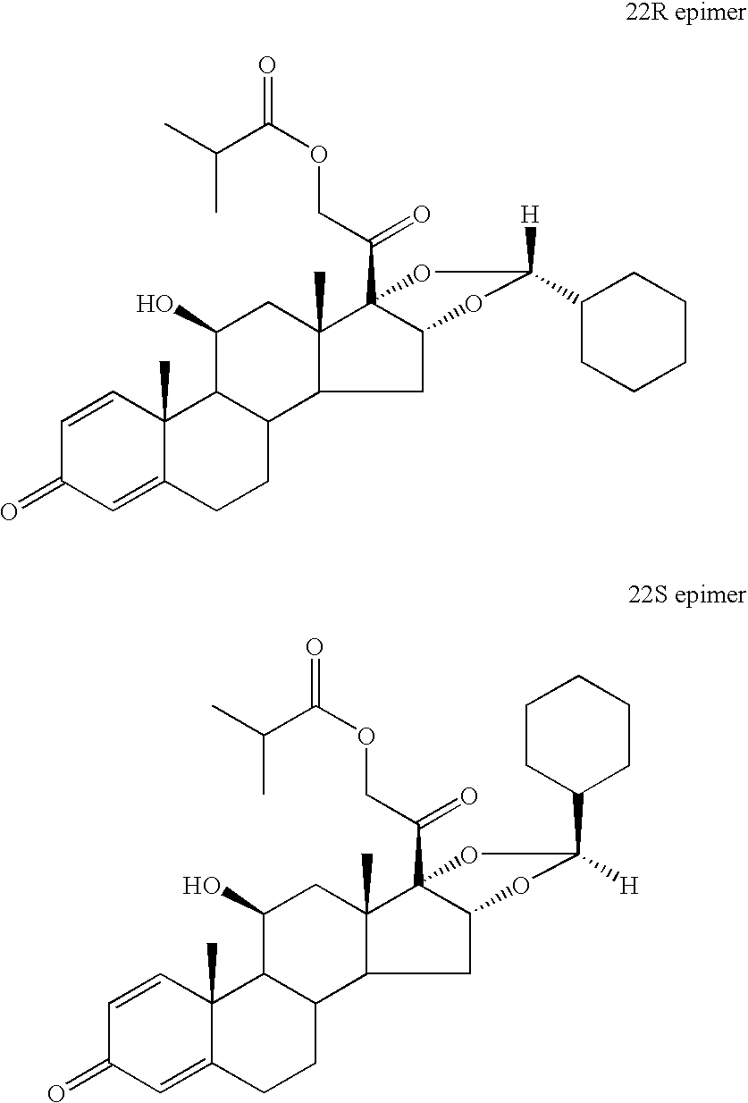 Process for the preparation of ciclesonide