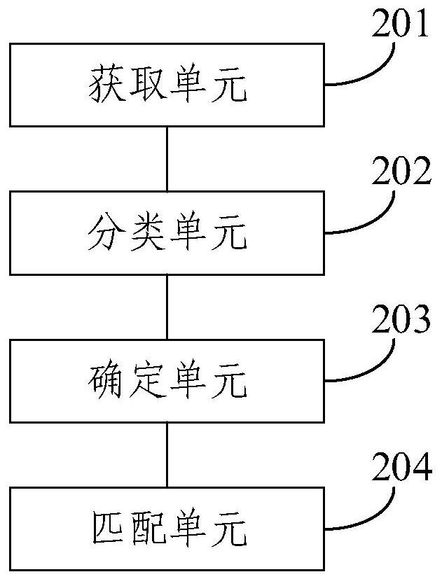 Industrial part pose estimation method and system