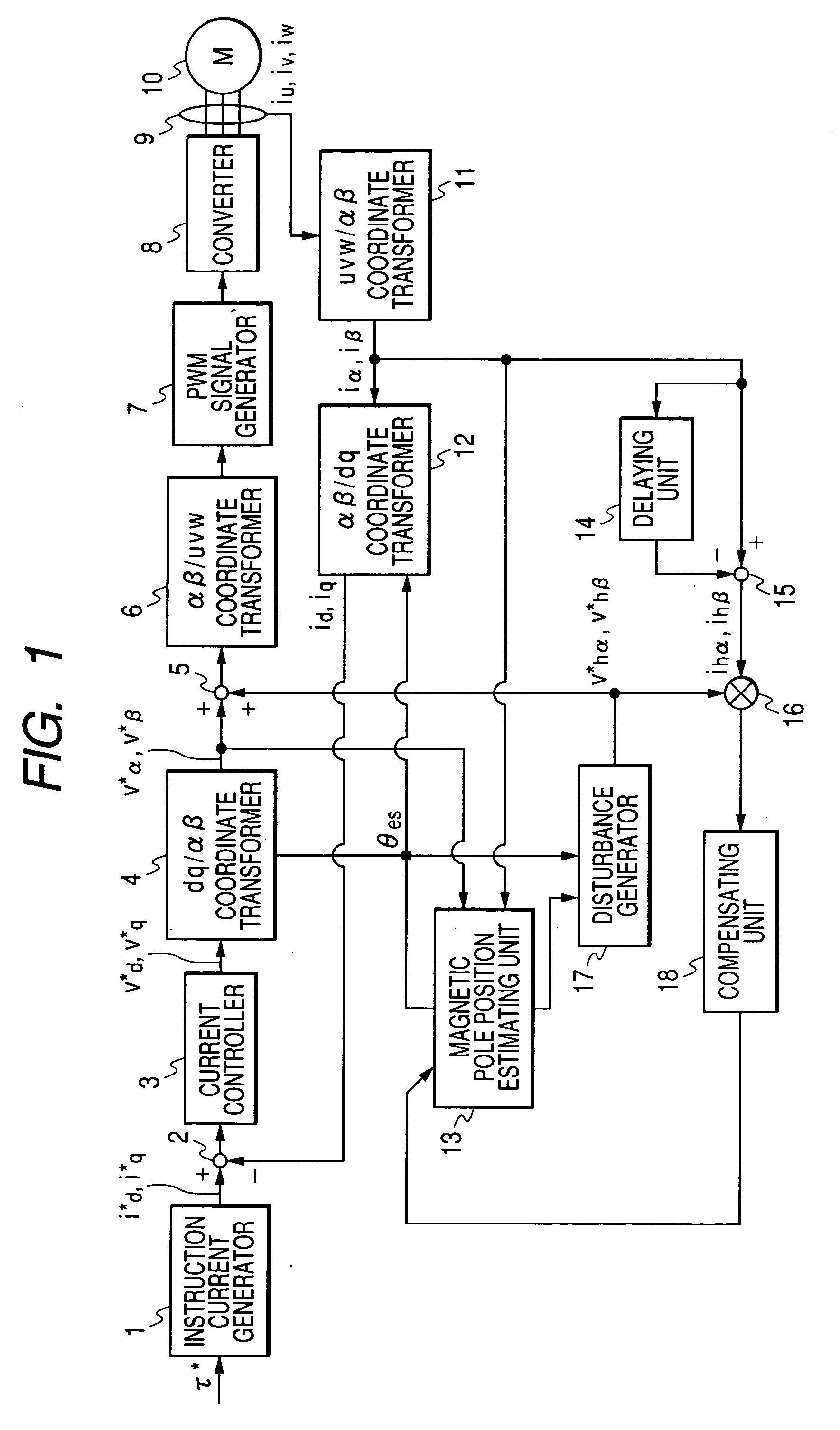 Method of estimating magnetic pole position in motor and apparatus of controlling the motor based on the estimated position
