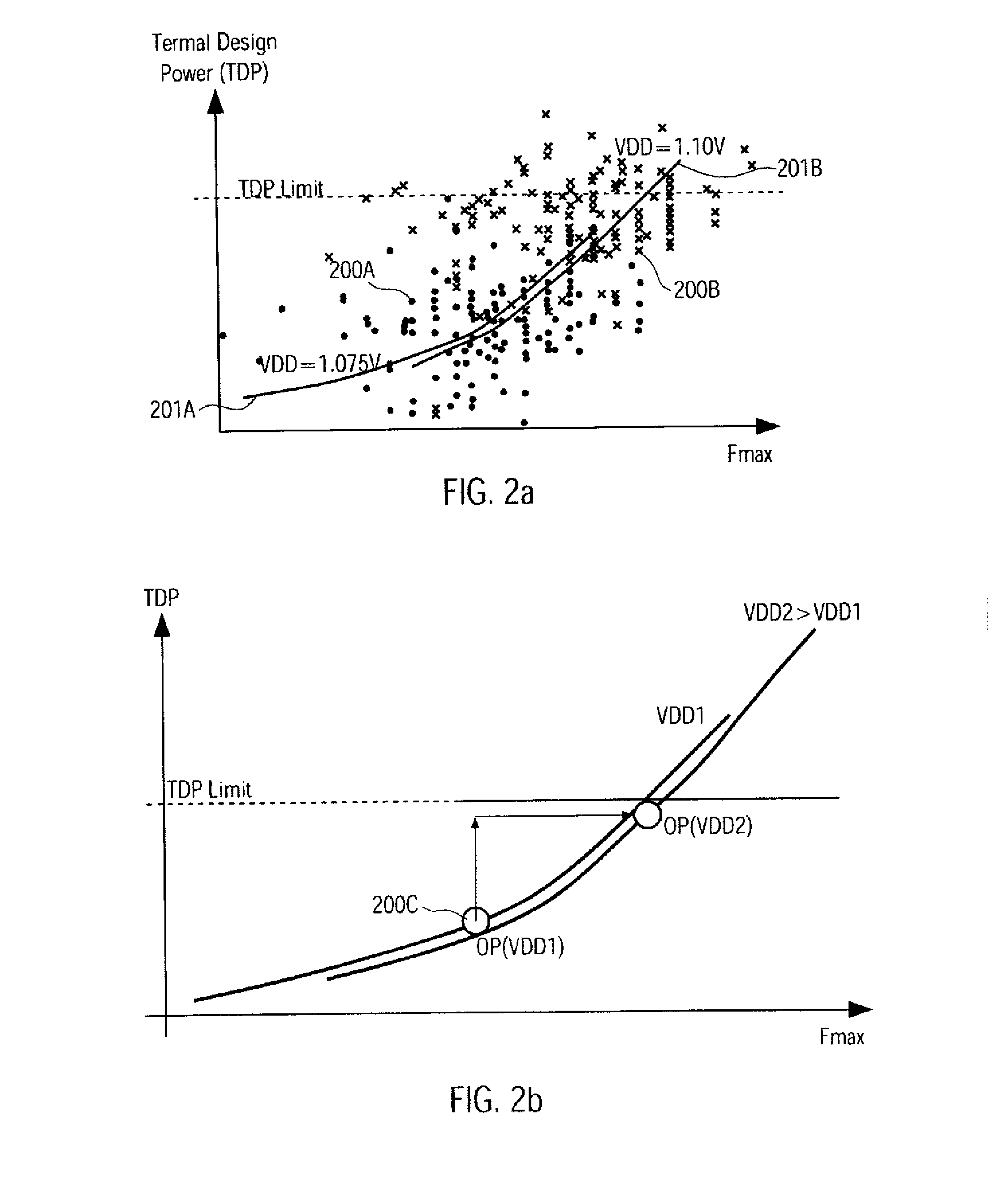 Compensation of operating time related degradation of operating speed by adapting the supply voltage