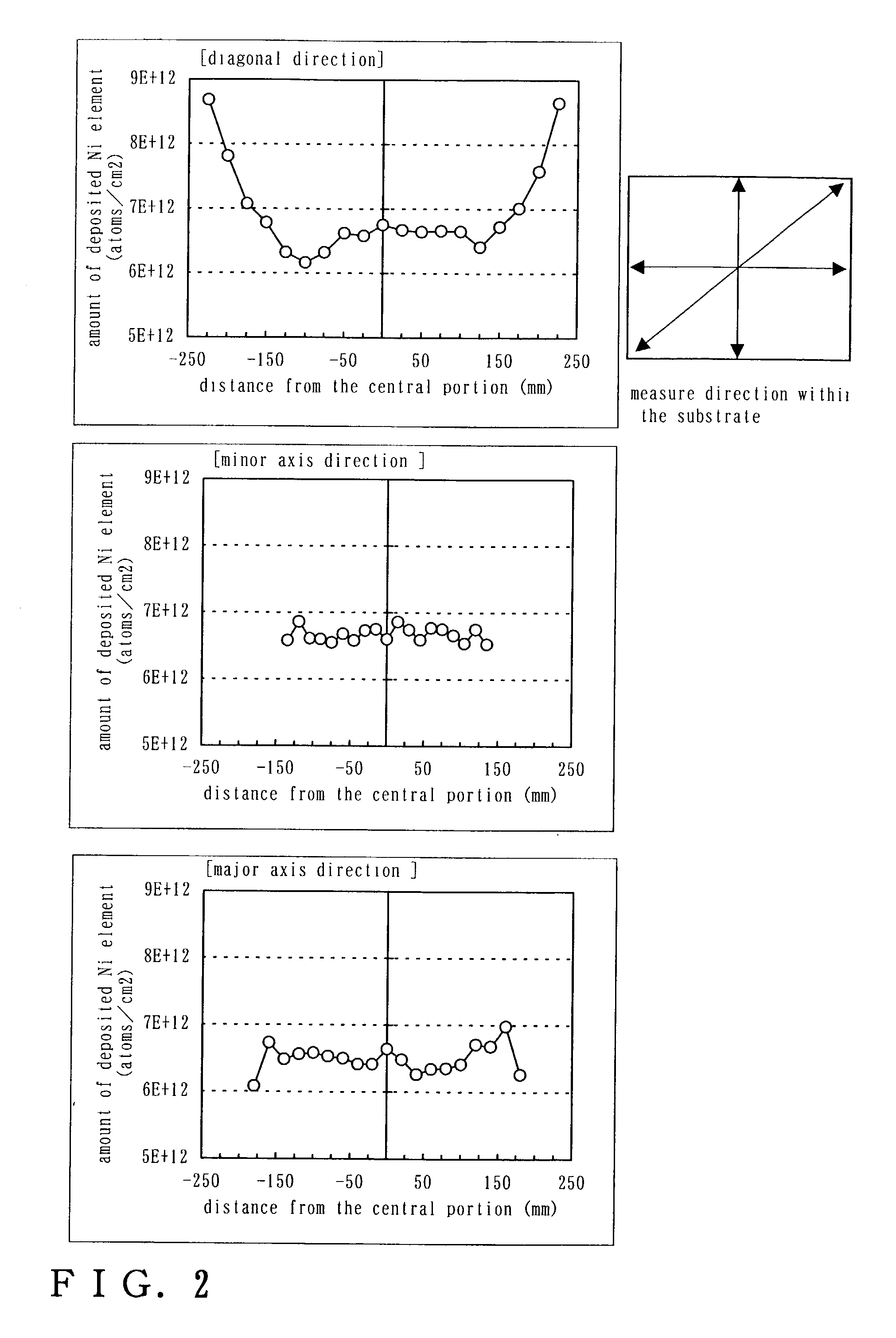 Crystalline semiconductor film, method of manufacturing the same, and semiconductor device
