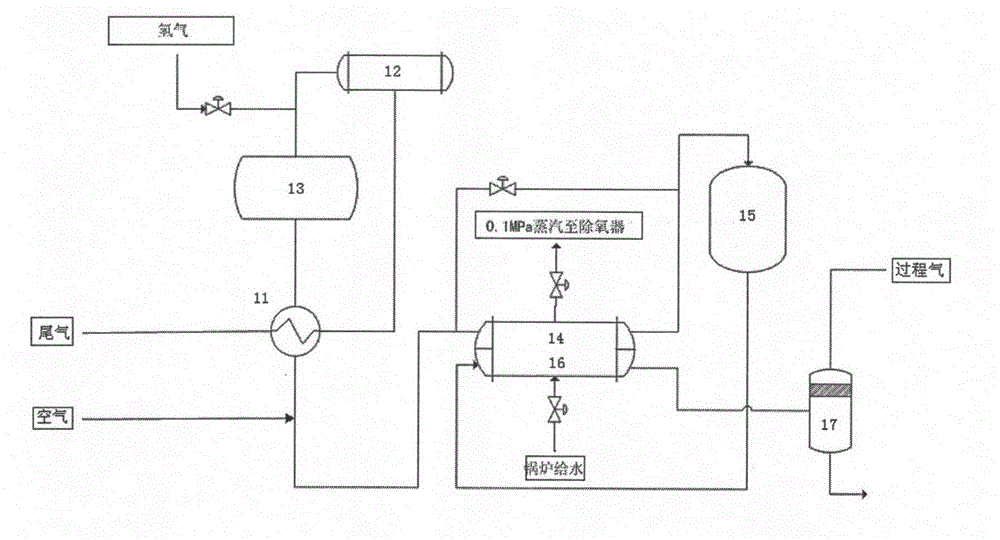 Sulfur recycling process for circularly treating low-concentration acidy gas by utilizing liquid sulfur