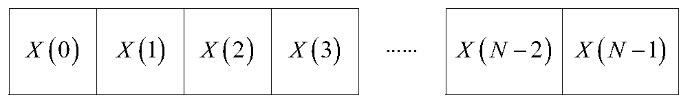 ICI self-cancellation communication method and system with high frequency spectrum utilization