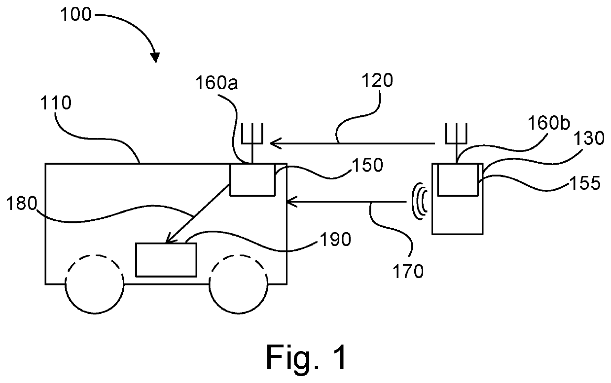 Safety system, method and computer program for remotely controlled work vehicles