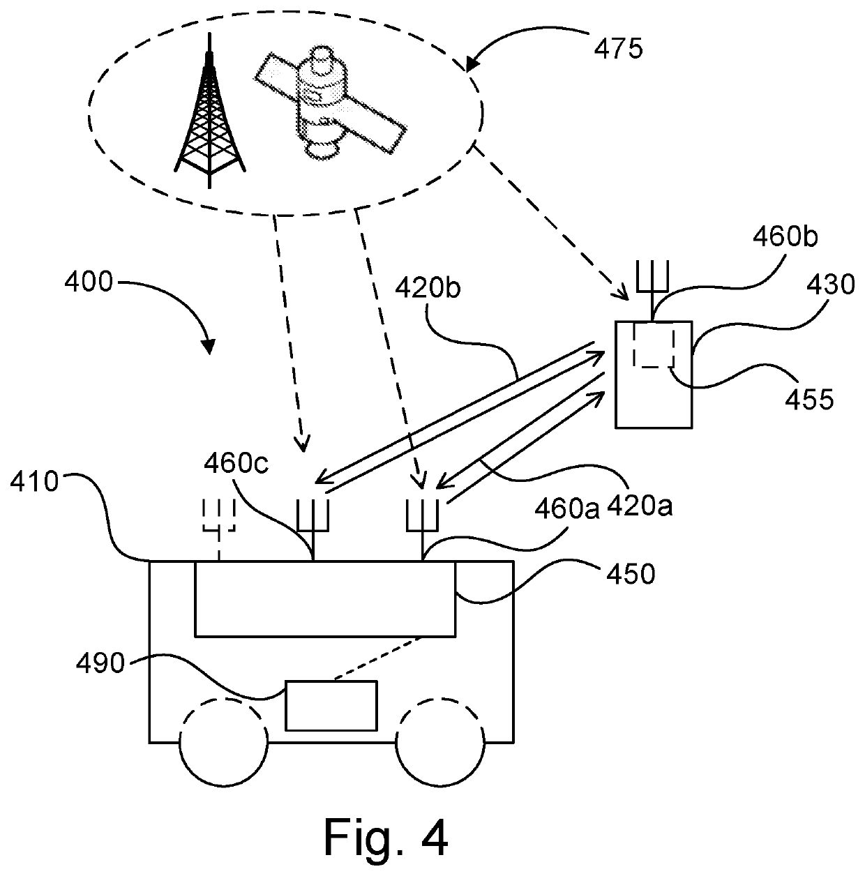 Safety system, method and computer program for remotely controlled work vehicles