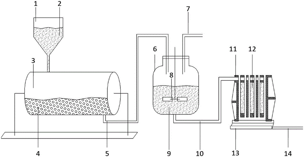 Method and system for treating fly ash in manner combining mechanochemistry and washing, with characteristics of high efficiency, low cost and zero harm