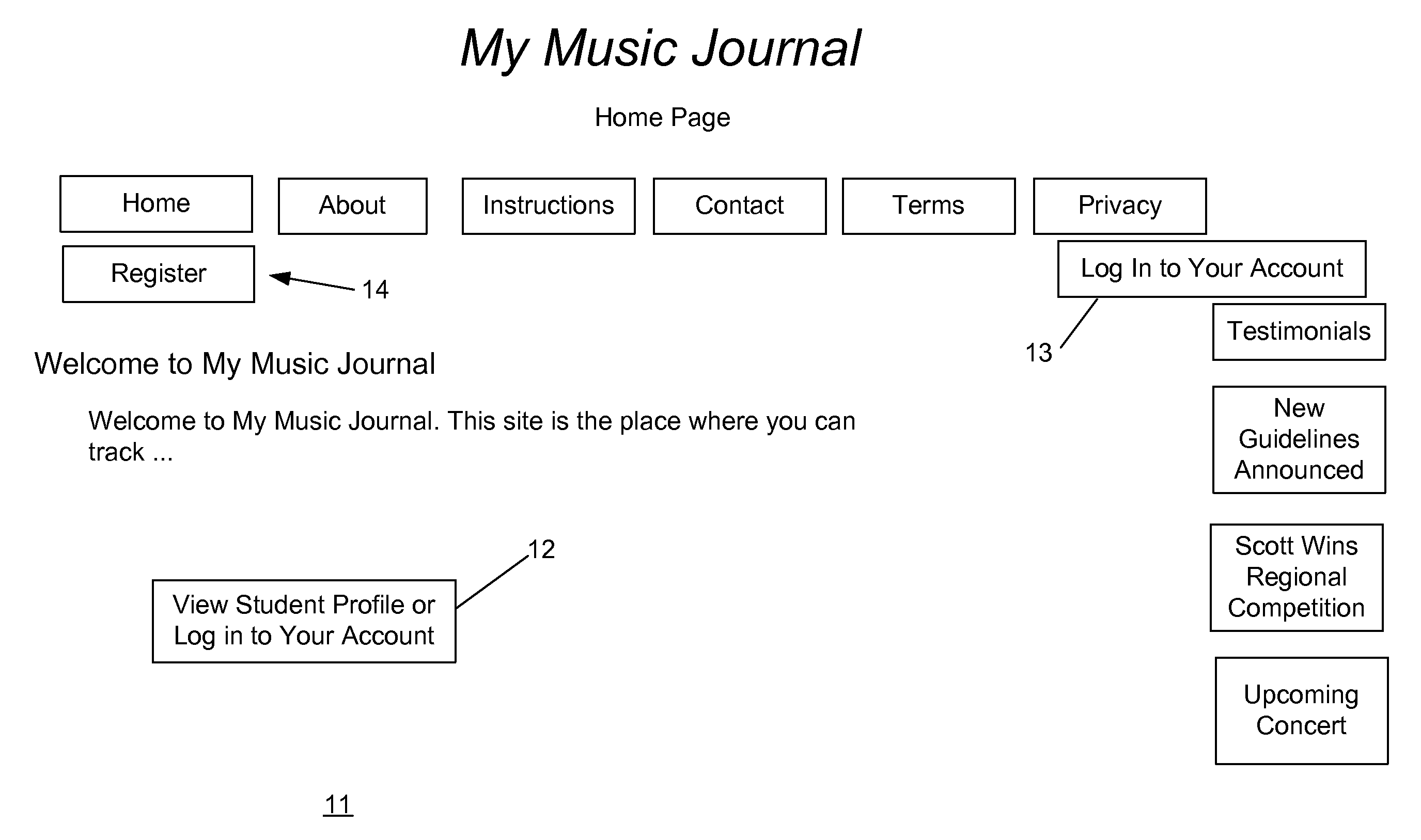 Internet system for monitoring progress of a music student