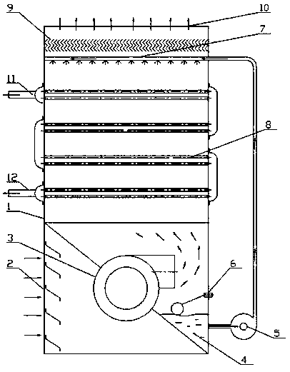 Environment-friendly and energy-saving closed evaporative condenser