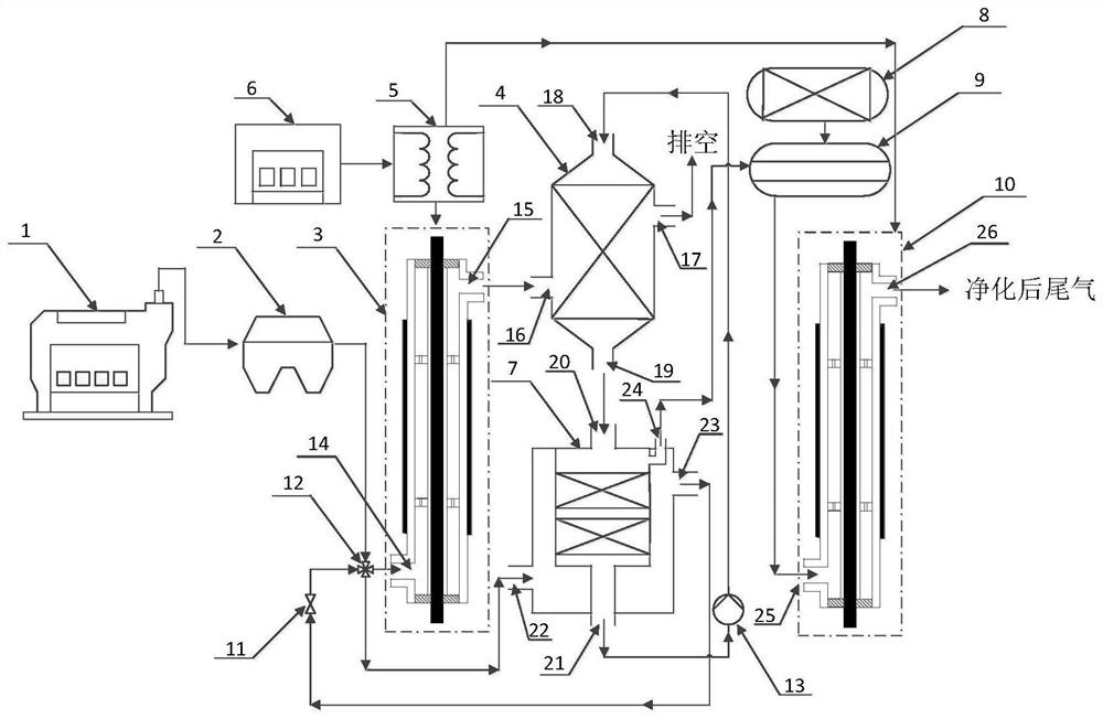 Device and method for removing nitrogen oxides from marine diesel engine tail gas