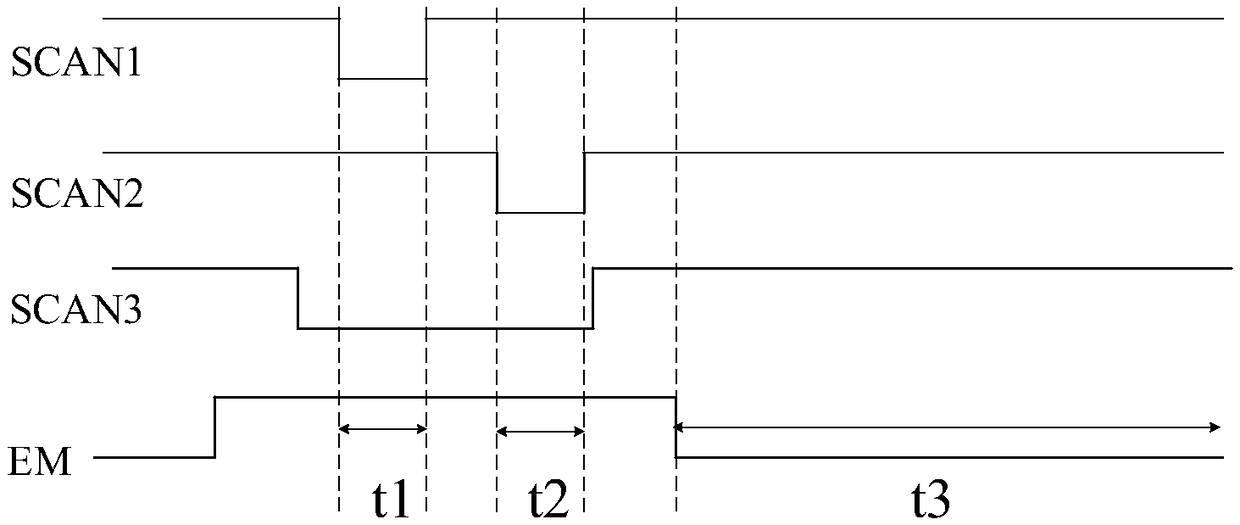 Pixel circuit, control method thereof, display panel and display device