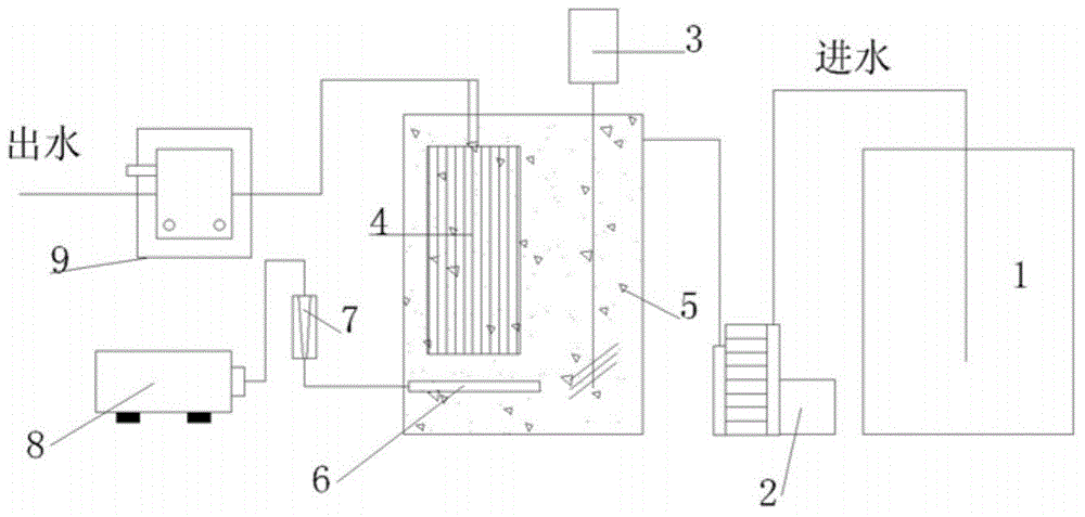 Organic wastewater treatment and recycling method