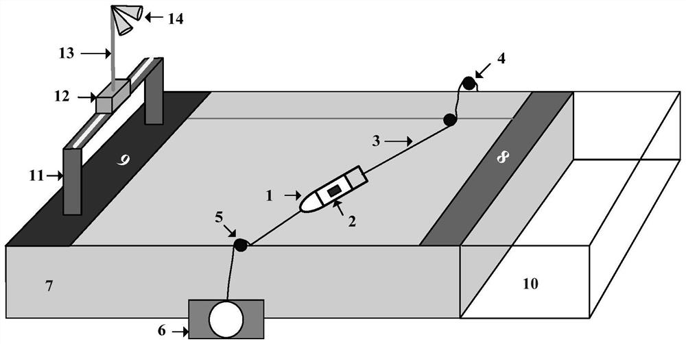 A system and method for SAR imaging simulation test of moving target under sea background