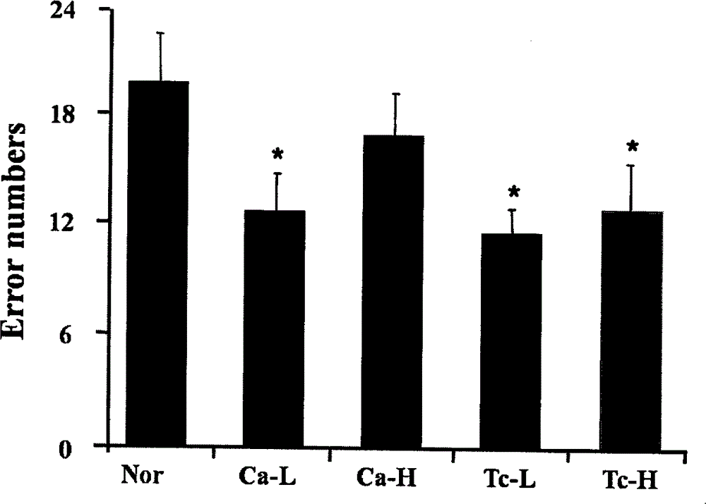 Application of theacrine in preparation of nerve regeneration agent